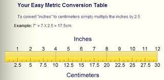 Convert quickly and easily between centimeters (cm) and inches (in) using this conversion tool. Equivalent Of Centimeters To Inches And Vice Versa 1in 2 5cm Im Thinking About You Metric Conversion Table Jewelry Design