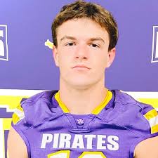 Corinth Holders Football Roster (2024-25)