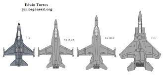 Assume similar rockets are mounted, but take not anymore, the mbda meteor is in service now, and that should outdo the phoenix in everything but warhead size. F 15 Vs F 18