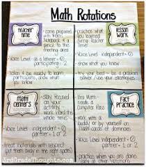 3rd Grade Thoughts Why I Now Love Teaching Math Setting Up Math Rotations Math Rotations Teaching Math Math Classroom