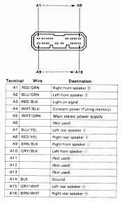 Merely said, the honda car radio wire harness guide is universally compatible when any devices to read. 95 Honda Accord Radio Wiring Harnes Wiring Diagram Networks