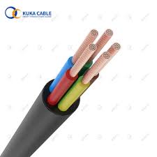 H07RN-F Power Cable - Flexible Rubber, 3X1.5 to 3x3.5mm2