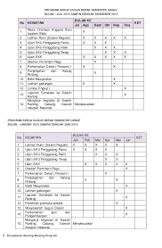 Pendahuluan masa orientasi siswa atau yang sering disingkat oleh mos merupakan kegiatan yang tujuannya untuk mengenalkan lingkungan sekolah baru bagi siswa siswi yang baru saja akan mulai belajar disebuah sekolah. Program Kerja Kegiatan Ekstrakurikuler Pramuka Implementasi Kurikulum