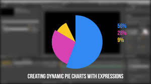 creating dynamic pie charts using expressions in after effects