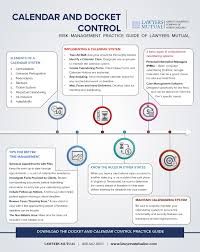 Calendar And Docket Control Infographic Lawyers Mutual Insurance Company