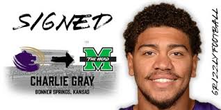 Twenty-one Grizzlies sign with Division I Programs, ten from the sunflower  state