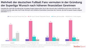 Aab agf bif fck fcn fcm ob rfc sif sje vb vff nordicbet liga esuperliga presse + presse akkreditering mediemanual 21/22 logopakke 3f superliga cookiespolitik Yougov Drei Viertel Der Deutschen Fussball Fans Hatten Die Super League Abgelehnt