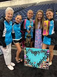 Miss Donna's School of Dancing