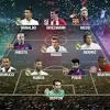 Latest fifa 21 players watched by you. 1