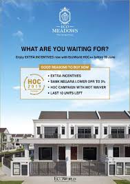 Eco Meadows Landed Penang Penang How To Find Out Meadow