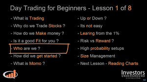 See the options trade you can make today with just $270. Short Selling Stocks And Short Squeezes All You Need To Know