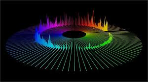 Get Spectrum Music Visualizer Microsoft Store Music Visualization Free Music Light Background Images
