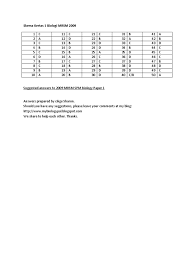 Share & embed skema spm kedah 2013 bio123. Mrsm Biologi Skema K1 K3 Spm 09 Starch Saliva