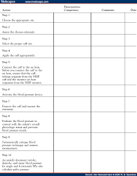 Basic Principles Of Noninvasive Bp Measurement In Infants