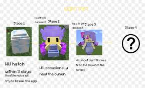 It includes all the most aggressive entities of minecraft pe, forming a list of 27. Light Bright Sun Minecraft Forge Minecraft Mods Witch Minecraft Mod Hd Png Download Vhv