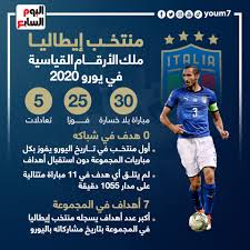 أعلن المدير الفني شينول جونيش المدير الفنى ل م نتخب تركيا تشكيل فريقه لمباراة إيطاليا فى مستهل مشوار الفريقين ببطولة كاس الأمم الأوروبية. E2aqgdvtp0wesm