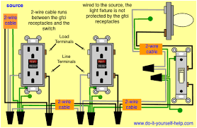 This diagram illustrates wiring a gfci receptacle and light switch in the same outlet box, a common arrangement in a bathroom with limited space. Wiring Diagram For Light Switch And Outlet Combo