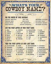 Resolute Party Games For Aduls Partyallnight Harrypotterpartygames Cowboy Names Funny Names Funny Name Generator