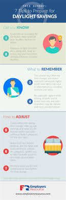 Children are acutely aware of changes to their sleep schedule. 7 Tips For Businesses On Daylight Savings Infographic Employers Resource