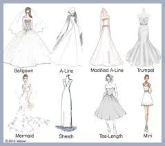 Wedding Dress Silhouettes Silhouette Saving Dt S How To Guide To Make You Look Amazing Wedding Dress Types Wedding Gown Silhouette Wedding Dress Silhouette