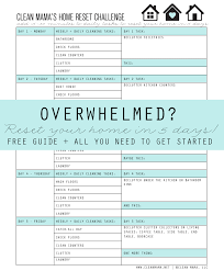 Clean Mama S Home Reset Free Printable Guide Clean Mama Cleaning Hacks Clean House