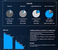 Reopen closed tabs, reopen last session, and inprivate browsing. Metatrader 4 Automated Trading Disabled Poe Usd Tradingview Any Guitar Chords