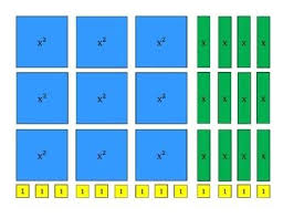 Algebra Tiles Print And Go Freebie Algebra Maths Algebra Algebra Lessons