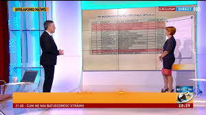 Plafonarea indemnizatiei pentru cresterea copilului. Breaking News OlguÈ›a Vasilescu AnunÈ›Äƒ Plafonarea IndemnizaÈ›iilor Pentru Mame CaÈ›i Bani Vor Primi