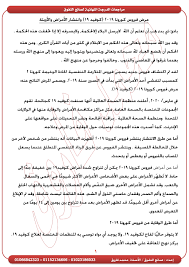 موضوع تعبير عن فيروس كورونا للثانوية العامة مدرس دوت كوم