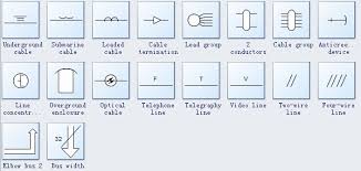 While there are more than 30 symbols used in set theory , you don't need to memorize them all to get started. Industrial Control System Diagram Symbols