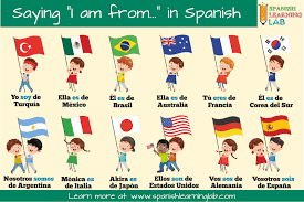 شرح الجنسيات ومفردات اللغة الإنكليزية للطلاب - منصة دروسي