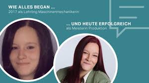 Geberit Erfolgsstory