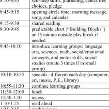 fdk daily classroom schedules download table