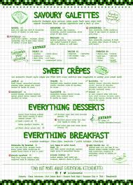Harga Menu Kitchenette Central Park Terbaru 2017