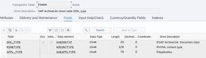 Where To Get Mime Type For Media Related Gateway Project Sapcodes