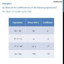 Dummies helps everyone be more knowledgeable and confident in applying what they know. Example 2 A What Are The Coefficients Of X In The Expressions