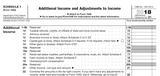 When To Worry About Taxes For Your Etsy Shop Hobbies Quote Craft Business Plan Business Tax