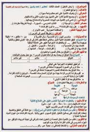 حل تطبيقات اللغة العربية للسنة الثالثة متوسط تعبير كتابي موسوعة رائج
