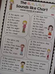 Vowel Sounds Clever Classroom Blog