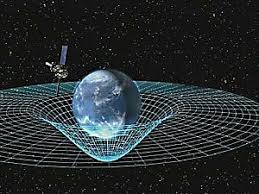 Maybe you would like to learn more about one of these? Gravity Wikipedia