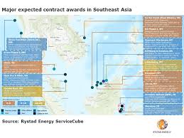 Offshore Ofs Market Poised For Massive Boost In Southeast Asia