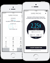 How Uber Works Insights Into The Business And Revenue Model