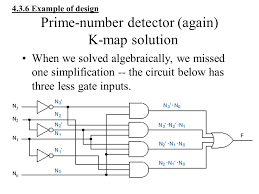 I was trying to program a prime number detector, pretty close to success. Chapter 4 Combinational Logic Design Principles Overview Objectives Define Combinational Logic Circuit Analysis Of Logic Circuits To Describe What Ppt Download
