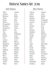Do let me know which name you finally choose :). Uncommon Twin Boy Names
