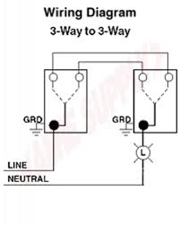 If the electricity is off, the tester will not light up or emit an audible beep. 1453 W Leviton 3 Way Toggle Wall Light Switch 15a 120v White Amre Supply