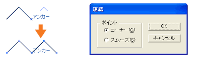 Illustratorの図をオートシェイプに変換