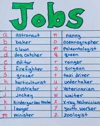 Jobs A To Z Activity Education Com Writing Skills Brain Teasers Writing A Cover Letter