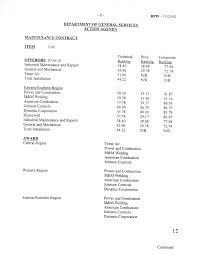 Image result for Usm 22159