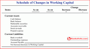 How To Prepare Fund Flow Statement Fund Statement Flow