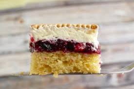 Ratz Fatz Brot Ohne Aufwand Ohne Gehzeit Und Mit Knuspriger Kruste Schokoladenkuchen Rezept Tassenrezepte Kuchen Und Torten Rezepte